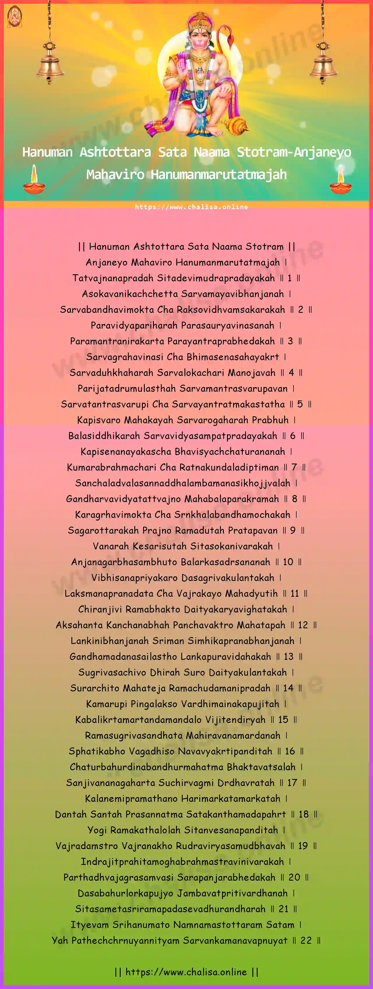 anjaneyo-mahaviro-hanuman-ashtottara-sata-naama-stotram-english-english-lyrics-download