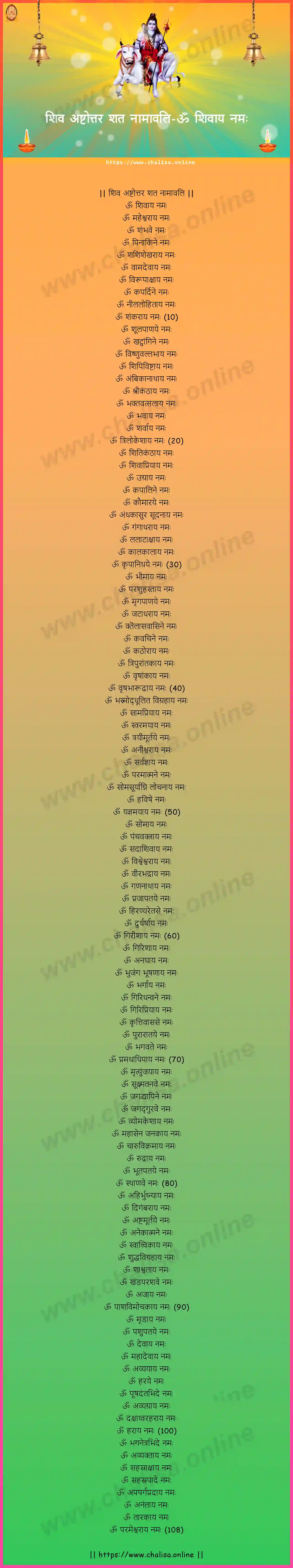 om-sivaya-namah-shiva-ashtottara-sata-namavali-konkani-konkani-lyrics-download