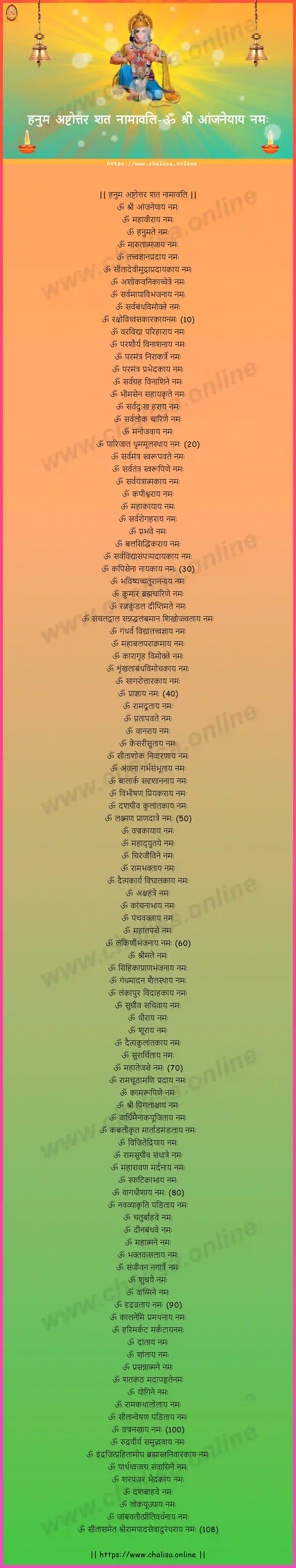 om-sri-anjaneyaya-hanuman-ashtottara-sata-namavali-konkani-konkani-lyrics-download